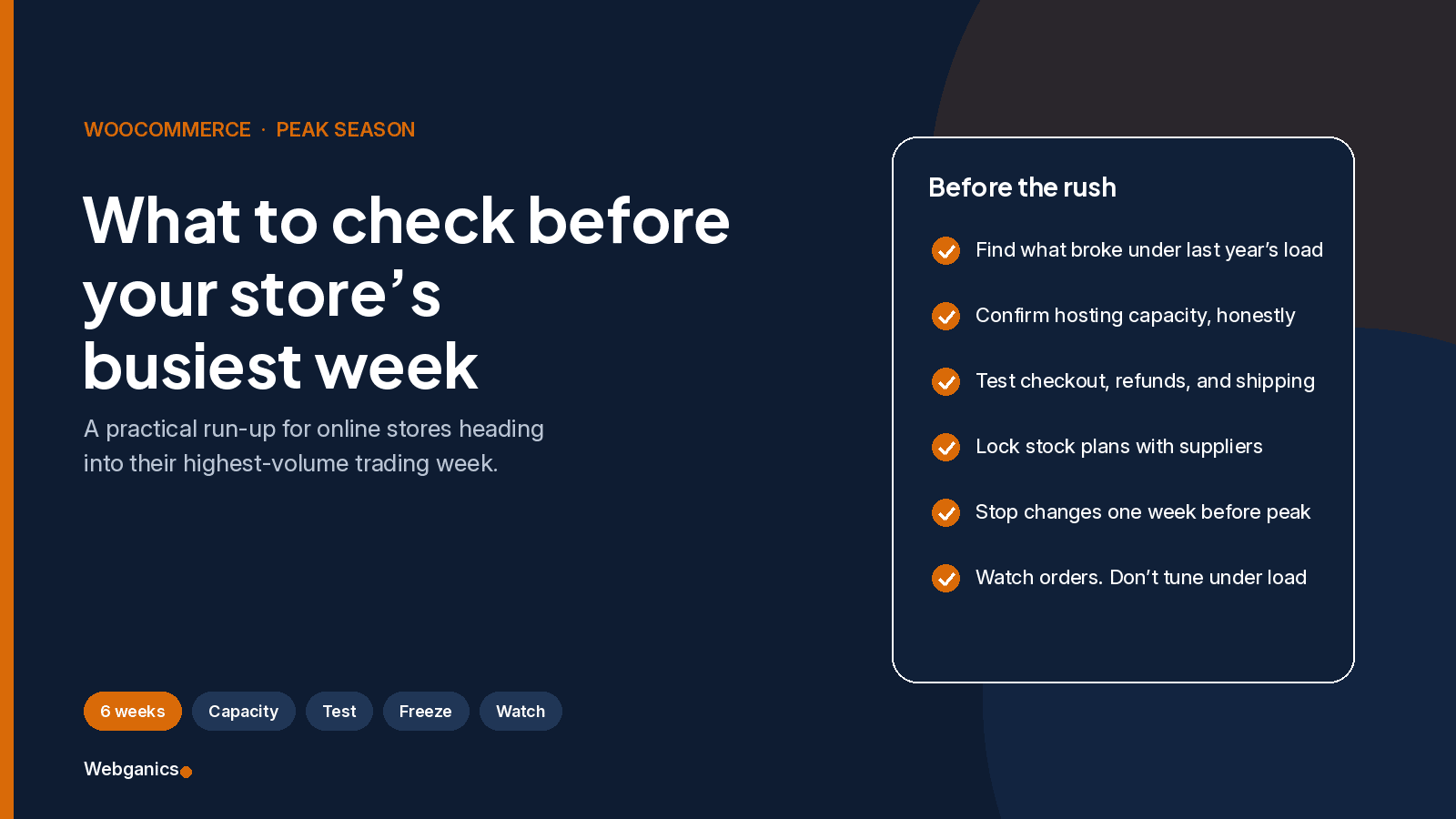Graphic checklist of WooCommerce store readiness tasks before a peak selling week, covering capacity, checkout tests, stock, and a change freeze.